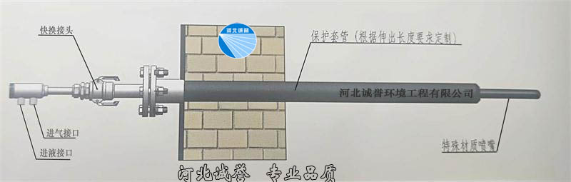 脫硝噴槍開孔安裝位置示意圖