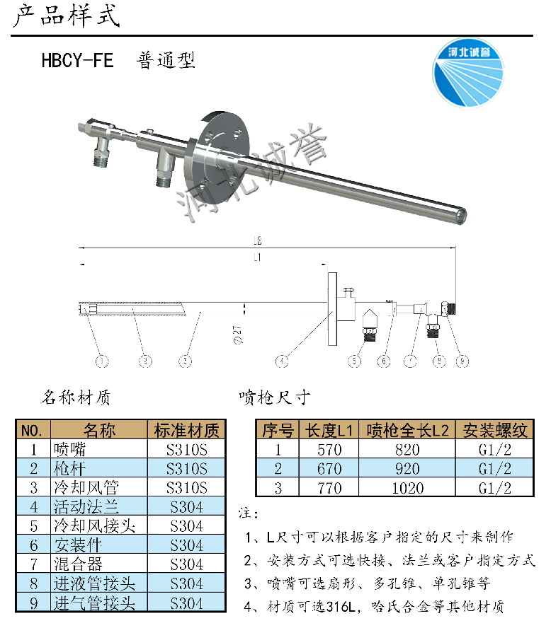 HBCY-FE脫硝噴槍產品樣式