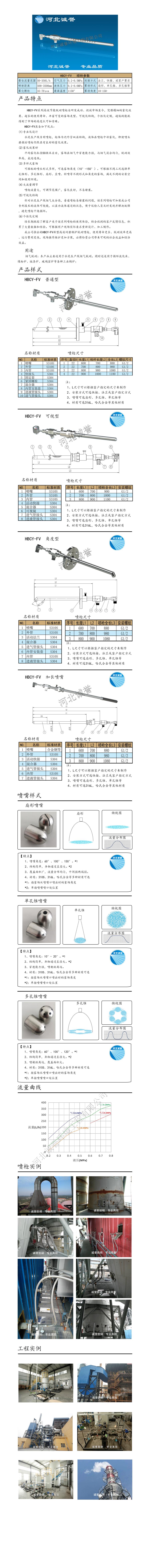 氨水噴槍保護套、噴槍參數、材質尺寸、流量分布圖、扇形空心錐俯視圖介紹，以及噴槍霧化視頻展示和工程案例介紹