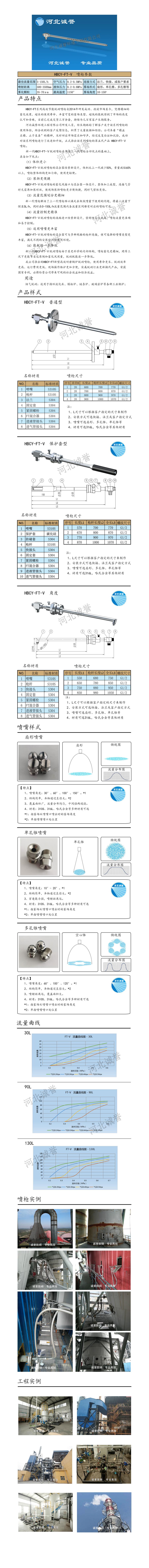 FT-V脫硝噴槍保護套、噴槍參數、材質尺寸、流量分布圖、扇形空心錐俯視圖介紹，以及噴槍霧化視頻展示和工程案例介紹